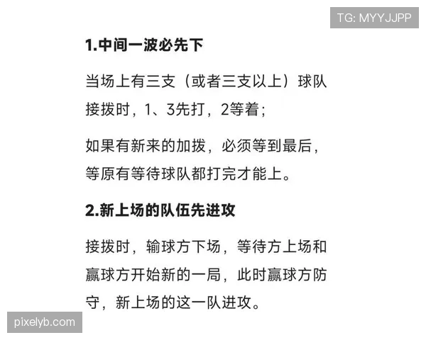 篮球规则解析：控球权定义与判定标准解读