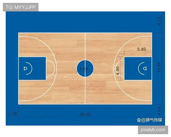 解析篮球回场规则差异：NBA和国际篮联的区别在哪里？