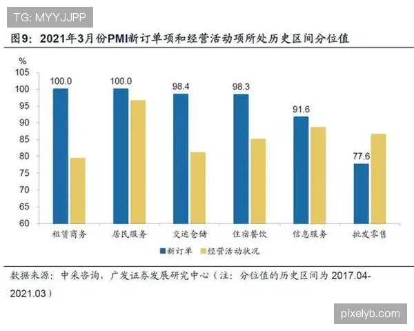 佛得角后防线竞争力评估